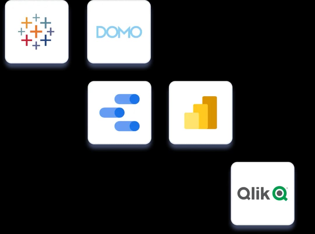 Business Intelligence & Reporting Tools