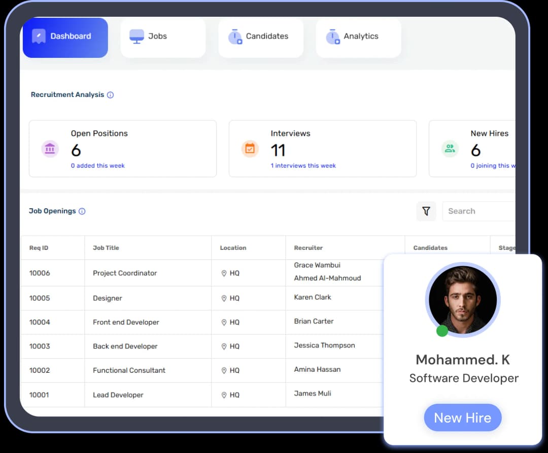 Recruitment & Onboarding