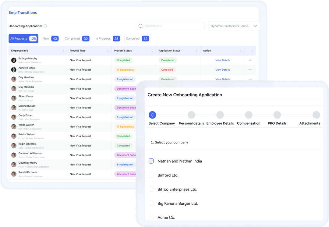 Create tailored onboarding journeys that drive early engagement